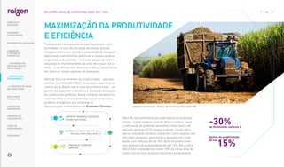 Trabalhamos constantemente para maximizar a pro-
dutividade e a taxa de utilização de nossas plantas
(moagem efetiva em relação à capacidade de moagem),
destinando investimentos adicionais a nossos canavial
e agricultura de precisão – incluindo gestão de safra e
expansão do monitoramento da cana-de-açúcar via sa-
télite –, e da difusão das melhores práticas operacionais
em todos os nossos parques de bioenergia.
Além do foco na melhoria da produtividade – que pos-
sibilitou, na safra 2021/2022, resultados superiores ao
centro-sul do Brasil com a cana de primeiro corte –, se-
guimos perseguindo a eficiência e a redução da pegada
de carbono dos produtos. Nesse contexto, fomentamos
cada vez mais a circularidade dos nossos processos,
produtos e negócios, que congrega os
três princípios fundamentais da Economia Circular:
Além do aproveitamento de subprodutos do processa-
mento – palha, bagaço, torta de filtro e vinhaça – para
a fabricação de produtos renováveis, como etanol de
segunda geração (E2G), biogás e pellets, a cada safra,
vamos utilizando resíduos industriais como adubos com
alto valor agregado, permitindo a aplicação em mais
áreas, com redução de até 30% de fertilizantes mine-
rais e ganhos de produtividade de até 15%. Até a safra
2022/2023, pretendemos cobrir 20% da nossa área de
tratos nutrida com resíduos industriais enriquecidos.
-30%
de fertilizantes minerais e
ganhos de produtividade
de até
15%
Colheita mecanizada - Parque de Bioenergia Diamante (SP)
MAXIMIZAÇÃO DA PRODUTIVIDADE
E EFICIÊNCIA
… CRESCIMENTO
ESTRUTURADO…
60
RELATÓRIO ANUAL DE SUSTENTABILIDADE 2021–2022
SOBRE ESTE
RELATÓRIO
... COM MODELO DE
NEGÓCIOS ÚNICO E
IRREPLICÁVEL…
… E PROPOSTA DE VALOR
NO LONGO PRAZO
MENSAGEM
DO PRESIDENTE
LIDERANDO
A TRANSIÇÃO
ENERGÉTICA
RESULTADOS
FINANCEIROS
CADERNO DE
INDICADORES
SUMÁRIOS DE
CONTEÚDO GRI
CARTA DE
ASSEGURAÇÃO
EXPEDIENTE
DESTAQUES DO ANO-SAFRA
 
