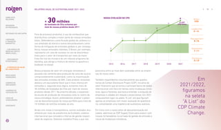 Fora do processo produtivo, o uso do combustível que
distribuímos compõe a maior parte de nossas emissões
totais. Defendemos a precificação global de carbono e o
uso ampliado do etanol e outros biocombustíveis como
forma de mitigação de emissões globais e, por consequ-
ência, nossas emissões indiretas. O Brasil, por exemplo,
representa um case de sucesso no uso de biocombus-
tíveis para o setor de transportes por meio da maior
frota flex fuel do mundo e de um robusto programa de
blending, que obriga a mistura de etanol na gasolina e
biodiesel no diesel.
Nossa proposta de valor em energias renováveis é
pautada não somente pela produção de cana-de-açúcar,
comprovadamente sustentável, como na maximização
das emissões evitadas de GEE. Cada produto renovável
desloca um equivalente fóssil que é mais intenso em
emissões e, seguindo essa lógica, evitamos mais de
30 milhões de toneladas de CO2e por meio de nossos
produtos desde 2011. Na próxima década, a expansão
da escala de produção de renováveis está no centro de
nossa estratégia. Assim, pretendemos ampliar o poten-
cial de descarbonização do nosso portfólio para mais de
10 milhões de tonCO2e evitadas ao ano.
Ainda com vistas à transparência, somos avaliados anu-
almente por meio da plataforma da EcoVadis, sistema
internacional que considera critérios de gestão respon-
sável de negócios. Detemos medalha Prata, o que nos
posiciona entre as mais bem avaliadas entre as empre-
sas do nosso setor.
Também respondemos voluntariamente aos questio-
nários do Carbon Disclosure Project (CDP), iniciativa do
setor financeiro que se tornou o principal banco de dados
internacional com foco em temas como mudanças climá-
ticas, água e florestas, que busca entender a evolução de
empresas e cidades em relação a esses temas. Em 2021,
conquistamos lugar na seleta “A List”, em que figuram
apenas as empresas com maior avaliação do questioná-
rio, consolidando uma trajetória de sucessivos avanços.
Em linha com o nosso olhar de descarbonização em
cadeia, aderimos ao CDP Supply Chain para evoluir com
nossos fornecedores na jornada de gestão de emissão e
riscos de mudanças climáticas.
+ 30milhões
de toneladas de CO2e evitamos por
meio de nossos produtos desde 2011
Em
2021/2022,
figuramos
na seleta
“A List” do
CDP Climate
Change.
2015 2016 2017 2018 2019 2020 2021
D
C C C
B
A-
Níveis
CPD
Leadership
A / A-
Management
B / B-
Awareness
C / C-
Disclosure
D / D-
A LIST
CPD Clima
A
NOSSA EVOLUÇÃO NO CPD
… E PROPOSTA DE VALOR
NO LONGO PRAZO
79
RELATÓRIO ANUAL DE SUSTENTABILIDADE 2021–2022
SOBRE ESTE
RELATÓRIO
... COM MODELO DE
NEGÓCIOS ÚNICO E
IRREPLICÁVEL…
MENSAGEM
DO PRESIDENTE
… CRESCIMENTO
ESTRUTURADO…
LIDERANDO
A TRANSIÇÃO
ENERGÉTICA
RESULTADOS
FINANCEIROS
CADERNO DE
INDICADORES
SUMÁRIOS DE
CONTEÚDO GRI
CARTA DE
ASSEGURAÇÃO
EXPEDIENTE
DESTAQUES DO ANO-SAFRA
 