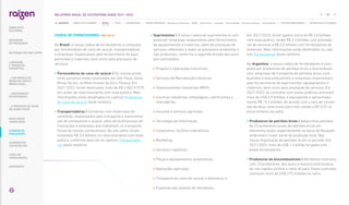 CADEIA DE FORNECEDORES |GRI 102-9|
No Brasil, a nossa cadeia de fornecedores é composta
por fornecedores de cana-de-açúcar, transportadoras
e empresas responsáveis pelo fornecimento de equi-
pamentos e materiais, bem como pela prestação de
serviços.
• 
Fornecedores de cana-de-açúcar | Os nossos produ-
tores parceiros estão localizados em São Paulo, Goiás,
Minas Gerais, no Mato Grosso do Sul e Paraná. Em
2021/2022, foram destinados mais de R$ 6.582.913,95
em ações de relacionamento com esse público. Mais
informações estão detalhadas no capítulo Produtores
de cana-de-açúcar deste relatório.
• Transportadoras | Contamos com motoristas de
caminhão, responsáveis pelo transporte e movimenta-
ção de combustível e açúcar, além de profissionais de
tripulações e empresas que trabalham no transporte
fluvial de nossos combustíveis. No ano-safra, foram
investidos R$ 2,5 bilhões no relacionamento com esse
público, conforme descrito no capítulo Transportado-
ras deste relatório.
• 
Suprimentos | A nossa cadeia de suprimentos é com-
posta por empresas responsáveis pelo fornecimento
de equipamentos e materiais, além de prestação de
serviços referentes a todos os processos produtivos e
não produtivos, conforme a seguinte divisão dos esco-
pos contratados:
 Projetos e Operações Industriais;
 Serviços de Manutenção Industrial;
 Sobressalentes Industriais (MRO);
 
Insumos industriais, embalagens, lubrificantes e
marcadores;
 Insumos e serviços agrícolas;
 Tecnologia da Informação;
 Corporativo, facilities e benefícios;
 Marketing;
 Serviços Logísticos;
 Peças e equipamentos automotivos;
 Operações agrícolas;
 Transporte de cana-de-açúcar e biomassa; e
 Expansão das plantas de renováveis.
Em 2021/2022, foram gastos cerca de R$ 4,8 bilhões
com esse público, sendo R$ 2,3 bilhões com prestado-
res de serviços e R$ 2,5 bilhões com fornecedores de
materiais. Mais informações estão detalhadas no capí-
tulo Fornecedores deste relatório.
Na Argentina, a nossa cadeia de fornecedores é com-
posta por produtores de petróleo bruto e biocombustí-
veis; empresas de transporte de petróleo bruto, com-
bustíveis e biocombustíveis; e empresas responsáveis
pelo fornecimento de suprimentos, equipamentos e
materiais, bem como pela prestação de serviços. Em
2021/2022, os contratos com esses públicos somaram
mais de US$ 2,9 bilhões, o equivalente a aproximada-
mente R$ 15,4 bilhões, de acordo com a taxa de conver-
são de dólar americano para real cotada a R$ 5,33 no
encerramento da safra.
• 
Produtores de petróleo bruto | Adquirimos petróleo
de 23 produtores locais de petróleo bruto em
diferentes locais, especialmente na bacia do Neuquén,
onde está a maior parte da produção local. Não
houve importação de petróleo bruto no período. Em
2021/2022, mais de US$ 1,6 bilhão foi gasto com
esses fornecedores.
• 
Produtores de biocombustíveis | Mantemos contratos
com 23 produtores, dos quais a maioria está localiza-
da nas regiões central e norte do país. Esses contratos
somaram mais de US$ 270 milhões na safra.
92
RELATÓRIO ANUAL DE SUSTENTABILIDADE 2021–2022
NAVEGUE
RESULTADOS
FINANCEIROS
SOBRE ESTE
RELATÓRIO
... COM MODELO DE
NEGÓCIOS ÚNICO E
IRREPLICÁVEL…
… E PROPOSTA DE VALOR
NO LONGO PRAZO
MENSAGEM
DO PRESIDENTE
… CRESCIMENTO
ESTRUTURADO…
LIDERANDO
A TRANSIÇÃO
ENERGÉTICA
CADERNO DE
INDICADORES
SUMÁRIOS DE
CONTEÚDO GRI
CARTA DE
ASSEGURAÇÃO
EXPEDIENTE
DESTAQUES DO ANO-SAFRA
SOBRE ESTE CADERNO | PERFIL | ÉTICA | GOVERNANÇA | TEMAS MATERIAIS: Mudanças climáticas SSMA Governança Inovação Comunidades Direitos humanos Desempenho | OUTROS INDICADORES | MÉTRICAS DE ATIVIDADES
 