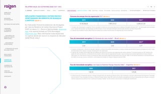 Consumo de energia fora da organização (GJ)1 |GRI 302-2|
2019 2020 2021²
8.182.866,8 7.893.314,5 6.608.613,30
1. Os dados não contemplam a Argentina. Foram utilizados os fatores de conversão disponíveis no Balanço Energético Mundial 2021. As informações são levantadas
para o cálculo de emissões via metodologia do GHG Protocol e foram retiradas do Relatório de Emissões de Gases de Efeito Estufa (GEE).
2. O reporte não considera os ativos adquiridos da ex-Biosev por estarem em processo de integração aos nossos sistemas.
Taxa de intensidade energética (GJ/tonelada de cana moída)1 – Brasil |GRI 302-3|
2019 2020 2021²
2,66 2,65 6,77
1. 
A energia utilizada para o cálculo do indicador englobou a energia consumida internamente e a energia vendida (proveniente da queima do bagaço de cana). A taxa
de intensidade utiliza apenas a energia utilizada dentro da organização.
2. 
O reporte não considera ativos adquiridos da ex-Biosev por estarem em processo de integração aos nossos sistemas. O aumento da taxa em 2021 decorreu da
quebra de safra que diminuiu a produção de cana moída e a diminuição da cogeração de energia, o que acarretou em aumento significativo do nosso escopo 2.
Além disso, por conta da seca, houve um aumento do fator de emissão médio do grid brasileiro em mais de 100%. A crise hídrica impulsiona o funcionamento de
termelétricas que, por sua vez, aumentam a intensidade de emissões do Sistema Integrado Nacional (SIN).
Taxa de intensidade energética, com base no Solomon Energy Intensity Index¹ – Argentina |GRI 302-3|
2020 2021
130,70 129,85
1. 
O cálculo leva em consideração apenas a energia utilizada dentro da refinaria de Buenos Aires e não contempla o escritório administrativo da Argentina, localizado
fora da refinaria. Taxa calculada com base no Solomon Energy Intesity Index (EII), métrica de eficiência energética de refinaria de petróleo que compara o consumo
real de energia de uma refinaria com o consumo de energia “padrão” de uma refinaria de tamanho e configuração semelhantes.
IMPLICAÇÕES FINANCEIRAS E OUTROS RISCOS E
OPORTUNIDADES DECORRENTES DE MUDANÇAS
CLIMÁTICAS |GRI 201-2 |
As implicações financeiras potenciais são divulgadas
por meio do Relatório do Carbon Disclosure Project
(CDP), no tópico C.2 - Riscos e Oportunidades, disponível
aqui, e do reporte alinhado ao TCFD (Estratégia),
disponíveis aqui. Mais informações estão disponíveis
no capítulo Gestão de riscos e na resposta do indicador
SASB FB-AG-440a.1.
99
RELATÓRIO ANUAL DE SUSTENTABILIDADE 2021–2022
NAVEGUE SOBRE ESTE CADERNO | PERFIL | ÉTICA | GOVERNANÇA | TEMAS MATERIAIS: Mudanças climáticas SSMA Governança Inovação Comunidades Direitos humanos Desempenho | OUTROS INDICADORES | MÉTRICAS DE ATIVIDADES
RESULTADOS
FINANCEIROS
SOBRE ESTE
RELATÓRIO
... COM MODELO DE
NEGÓCIOS ÚNICO E
IRREPLICÁVEL…
… E PROPOSTA DE VALOR
NO LONGO PRAZO
MENSAGEM
DO PRESIDENTE
… CRESCIMENTO
ESTRUTURADO…
LIDERANDO
A TRANSIÇÃO
ENERGÉTICA
CADERNO DE
INDICADORES
SUMÁRIOS DE
CONTEÚDO GRI
CARTA DE
ASSEGURAÇÃO
EXPEDIENTE
DESTAQUES DO ANO-SAFRA
 