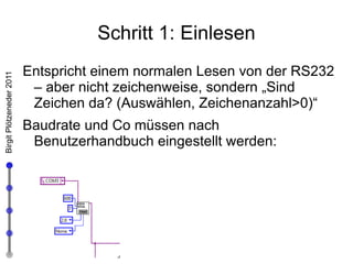 Typ. VISA-Session 1) Öffnen einer Session mit der Ressource 2) Konfigurationen über Kommunikation (z.B. Setzen von Baudraten, Startbits,..) 3) Schreiben und Lesen 4) Schließen der Ressource, evtl. Fehlerbehandlung 