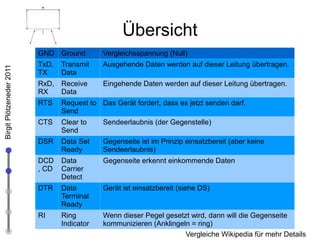 Block 4 auf einen Blick Schalter:  RMT >> Schaltverhalten (Klingel, Lichtschalter,..) Auswählen:  RMT>> Programmierung >> Vergleich >> Auswählen,  Rückkopplung möglich 