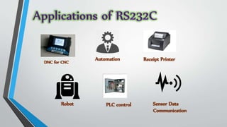 DNC for CNC
Automation Receipt Printer
PLC controlRobot Sensor Data
Communication
 
