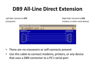 DB9 All-Line Direct Extension
Left Side: Connect to DTE Right Side: Connect to DCE
(computer) (modem or other serial device)
• There are no crossovers or self-connects present
• Use this cable to connect modems, printers, or any device
that uses a DB9 connector to a PC's serial port
 