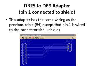 DB25 to DB9 Adapter
(pin 1 connected to shield)
• This adapter has the same wiring as the
previous cable (#4) except that pin 1 is wired
to the connector shell (shield)
 