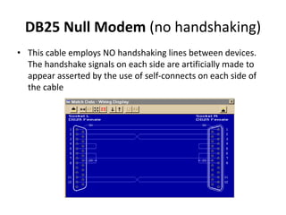 DB25 Null Modem (no handshaking)
• This cable employs NO handshaking lines between devices.
The handshake signals on each side are artificially made to
appear asserted by the use of self-connects on each side of
the cable
 
