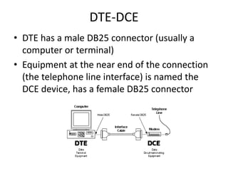 DTE-DCE
• DTE has a male DB25 connector (usually a
computer or terminal)
• Equipment at the near end of the connection
(the telephone line interface) is named the
DCE device, has a female DB25 connector
 