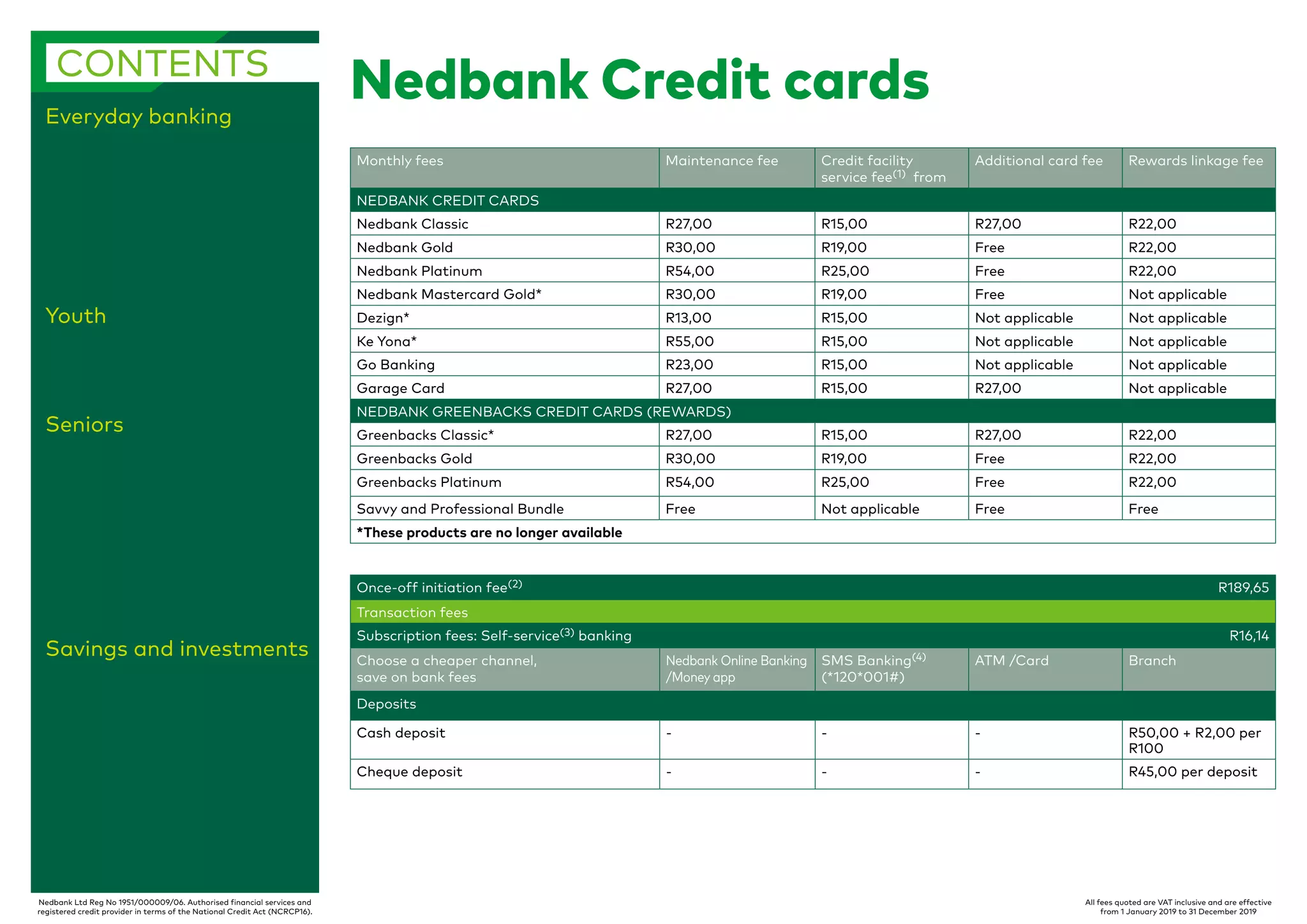 Nedbank Brochure For Pricing PDF Nedbank Brochure For Pricing PDF