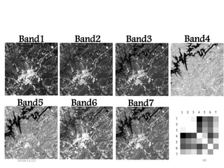 2016/11/22 40
Band1 Band2 Band3 Band4
Band5 Band6 Band7
1 2 3 4 5 6 7
1
2
3
4
5
6
7
 