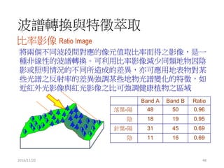 波譜轉換與特徵萃取
2016/11/22 48
比率影像 Ratio Image
將兩個不同波段間對應的像元值取比率而得之影像，是一
種非線性的波譜轉換。可利用比率影像減少同類地物因陰
影或照明情況的不同所造成的差異，亦可應用地表物對某
些光譜之反射率的差異強調某些地物光譜變化的特徵，如
近紅外光影像與紅光影像之比可強調健康植物之區域
Band A Band B Ratio
落葉-陽 48 50 0.96
陰 18 19 0.95
針葉-陽 31 45 0.69
陰 11 16 0.69
 