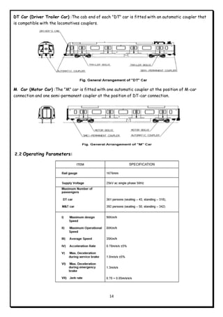 14
DT Car (Driver Trailer Car) :The cab end of each "DT" car is fitted with an automatic coupler that
is compatible with the locomotives couplers.
M Car (Motor Car) :The "M" car is fitted with one automatic coupler at the position of M-car
connection and one semi-permanent coupler at the position of DT-car connection.
2.2 Operating Parameters:
 