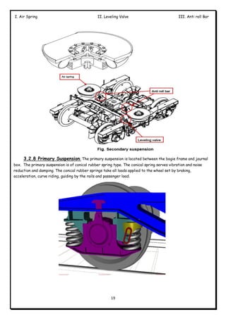 19
I. Air Spring II. Leveling Valve III. Anti roll Bar
3.2.8 Primary Suspension: The primary suspension is located between the bogie frame and journal
box. The primary suspension is of conical rubber spring type. The conical spring serves vibration and noise
reduction and damping. The conical rubber springs take all loads applied to the wheel set by braking,
acceleration, curve riding, guiding by the rails and passenger load.
 