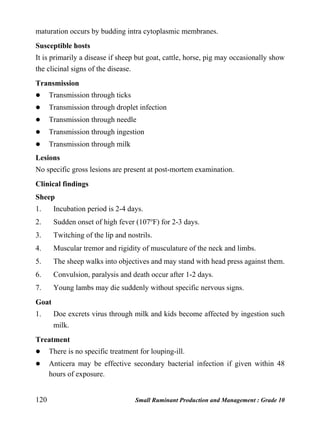120 Small Ruminant Production and Management : Grade 10
maturation occurs by budding intra cytoplasmic membranes.
Susceptible hosts
It is primarily a disease if sheep but goat, cattle, horse, pig may occasionally show
the clicinal signs of the disease.
Transmission
 Transmission through ticks
 Transmission through droplet infection
 Transmission through needle
 Transmission through ingestion
 Transmission through milk
Lesions
No specific gross lesions are present at post-mortem examination.
Clinical findings
Sheep
1. Incubation period is 2-4 days.
2. Sudden onset of high fever (107o
F) for 2-3 days.
3. Twitching of the lip and nostrils.
4. Muscular tremor and rigidity of musculature of the neck and limbs.
5. The sheep walks into objectives and may stand with head press against them.
6. Convulsion, paralysis and death occur after 1-2 days.
7. Young lambs may die suddenly without specific nervous signs.
Goat
1. Doe excrets virus through milk and kids become affected by ingestion such
milk.
Treatment
 There is no specific treatment for louping-ill.
 Anticera may be effective secondary bacterial infection if given within 48
hours of exposure.
 