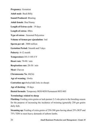 26 Small Ruminant Production and Management : Grade 10
Pregnancy: Gestation
Adult male: Buck/Billy
Sound Produced: Bleating
Adult female: Doe/Nanny
Length of Estrus cycle : 19 days
Length of estrus: 48hrs
Type of estrus : Seasonal Polyestrus
Volume of Semen per ejaculation: 1ml
Sperm per ml : 3000 million
Gestation Period: 5month and 5 days
Puberty: 4-12 month
Temperature:101.5-103.5˚F
Heart rate: 70-90 / min
Respiration rate: 20-30 / min
Meat: Chevon
Chromosome No. 60(2n)
Age of weaning: 16wks
Castration age:4wks(Add 2wks in sheep)
Age of docking : 10 days
Dental formula: Temporary 0030/4030 Permanent 0033/403
Terminology related to sheep
Flushing: Feeding extra grains or lush pasture 2-3 wks prior to the breeding season
for the purpose of increasing the incidence of twinning (generally 250 gm grains
daily fed).
Steaming up: Feeding of extra grains of 250-300 gms having about 25% DCP and
75% TDN to meet heavy demands of unborn lambs.
 