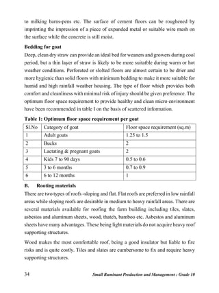 34 Small Ruminant Production and Management : Grade 10
to milking barns-pens etc. The surface of cement floors can be roughened by
imprinting the impression of a piece of expanded metal or suitable wire mesh on
the surface while the concrete is still moist.
Bedding for goat
Deep, clean dry straw can provide an ideal bed for weaners and growers during cool
period, but a thin layer of straw is likely to be more suitatble during warm or hot
weather conditions. Perforated or slolted floors are almost certain to be drier and
more hygienic than solid floors with minimum bedding to make it more suitable for
humid and high rainfall weather housing. The type of floor which provides both
comfort and cleanliness with minimal risk of injury should be given preference. The
optimum floor space requirement to provide healthy and clean micro environment
have been recommended in table I on the basis of scattered information.
Table 1: Optimum floor space requirement per goat
Sl.No Category of goat Floor space requirement (sq.m)
1 Adult goats 1.25 to 1.5
2 Bucks 2
3 Lactating & pregnant goats 2
4 Kids 7 to 90 days 0.5 to 0.6
5 3 to 6 months 0.7 to 0.9
6 6 to 12 months 1
B. Rooting materials
There are two types of roofs -sloping and flat. Flat roofs are preferred in low rainfall
areas while sloping roofs are desirable in medium to heavy rainfall areas. There are
several materials available for roofing the farm building including tiles, slates,
asbestos and aluminum sheets, wood, thatch, bamboo etc. Asbestos and aluminum
sheets have many advantages. These being light materials do not acquire heavy roof
supporting structures.
Wood makes the most comfortable roof, being a good insulator but liable to fire
risks and is quite costly. Tiles and slates are cumbersome to fix and require heavy
supporting structures.
 