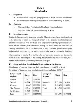 Small Ruminant Production and Management : Grade 10 1
Unit 1
Introduction
A. Objectives
 To know about sheep and goat population in Nepal and their distribution.
 To able to scope and importance of small ruminant farming in Nepal.
B. Contents
1. Sheep and Goat Population in Nepal and their distribution.
2. Importance of small ruminant farming in Nepal
1.1 Learning process
Goat and sheep are multi functional animals. These animals play a significant role
in the economy of small and marginal farmers in the country. Goat rearing is an
enterprise which has been practiced by a large section of the population in rural
areas. In our country goats are raised mainly for meat. They are also used for
carrying some load in the mountain regions. In addition to this, goats have religious
and ritualistic importance in our society, and are also used in ceremonial feastings.
Sheep rearing is mostly done in the hills and mountain regions and in smaller
numbers in the Terai region of the country. Sheep are mainly raised for meat, wool
and for work especially in the high altitudes of Nepal.
1.2 Sheep and Goat Population in Nepal and their distribution
Distribution of goat and sheep and their contribution to the GDP in Nepal
Population of sheep and goat population and their distribution (2070/71)
Development
Regions
Sheep Goat
Ecological
Regions
Sheep Goat
Eastern 1,07,122 2688051
Central 89,284 2763013 Mountain 3,37,139 1361814
Western 1,48,007 1900551 Hills 3,52,473 5150028
Mid Western 3,63,561 1842532 Terai 1,11,759 3665589
Far Western 93,397 983384
Total 801371 10177531 8,01,371 10177531
 