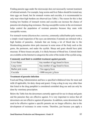 Small Ruminant Production and Management : Grade 10 85
Finding parasite eggs under the microscope does not necessarily warrant treatment
of infested animals. For example, lung worms and liver flukes should be treated any
time eggs are found, but for stomach worms and coccidia, it is recommended to
only treat when high burdens are observed (see Table ). The reason for this is that
treating low burdens of stomach worms and coccidia can increase the chance of
parasites developing drug resistance. Having susceptible worms in the environment
helps control the population of resistant parasites because they mate with
susceptible worms.
For stomach worms (Haemonchus contortus, commonly called barber pole worm),
a simple visual inspection of the eyes can determine if animals are infested with a
high burden of parasites. Animals that are losing a lot of blood due to the
bloodsucking parasites show pale mucosae in some areas of the body such as the
gums, the perineum, and under the eyelids. Sheep and goats should have pink
mucosae. If these tissues are pale, it is likely because of blood loss. Colored charts
are available on the Internet to categorize the color of the inside of the eyelids using.
Commonly used limit to establish treatment against parasite
Liver flukes Any number of egg found in feces.
Lung worm Any number of egg found in feces.
Barber pole worm >5oo eggs/g feces
Coccidia >1000 oocysts/ g feces
Treatment of parasite infection
Food and Drug Administration and have a specified withdrawal time for meat and
milk (if applicable, for dairy sheep and goats). Using a drug in any way other than
that listed in the drug pamphlet is considered extralabel drug use and can only be
done by veterinary prescription.
Below the Table lists the dewormers currently approved for use in sheep and goats
and the parasites they are effective against. It is very important to notice that all
dewormers are not effective against all parasites. In addition, some dewormers that
used to be effective against a specific parasite are no longer effective, due to the
development of resistance in some worms. Therefore, just because you apply a
 