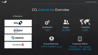 Comprehensive Overview of CCL Design's Global Manufacturing and ...