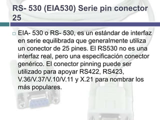 RS- 530 (EIA530) Serie pin conector
25


EIA- 530 o RS- 530, es un estándar de interfaz
en serie equilibrada que generalmente utiliza
un conector de 25 pines. El RS530 no es una
interfaz real, pero una especificación conector
genérico. El conector pinning puede ser
utilizado para apoyar RS422, RS423,
V.36/V.37/V.10/V.11 y X.21 para nombrar los
más populares.

 