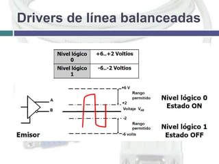 Drivers de línea balanceadas

 