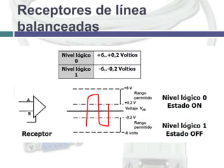Receptores de línea
balanceadas

 