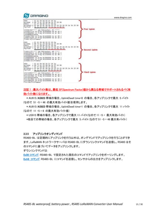 www.dragino.com
RS485-BL waterproof, battery power , RS485 LoRaWAN Converter User Manual 15 / 30
注記！：最大バイト数は、最低 SF(Spectrum Factor)値から異なる帯域でサポートされるべく有
効バイト数になります。
* AU915/AS923 帯域の場合、UplinkDwell time=0 の場合、各アップリンクで最大 5 バイト
(なので 51 -5 = 46 の最大有効バイト値)を使用します。
* AU915/AS923 帯域の場合、UplinkDwell time=1 の場合、各アップリンクで最大 11 バイト
(なので 11 -5 = 6 の最大有効バイト値)
* US915 帯域の場合、各アップリンクで最大 11 バイト(なので 11 -5 = 最大有効バイト)
*他全ての帯域の場合、各アップリンクで最大 5 バイト（なので 51 -5 = 46 最大有バイト）
3.3.5 アップリンクオンディマンド
RS485-BL は定期的にアップリンクを行う以外は、オンデマンドでアップリンクを行うことができ
ます。LoRaWAN ネットワークサーバは RS485-BL にダウンリンクコマンドを送信し、RS485 はそ
のコマンドに基づいてデータをアップリンクします。
ダウンリンクマンドは：
0x08 コマンド: RS485-BL で設定された現在のコマンドでアップリンクをポーリングします。
0xA8 コマンド: RS485-BL にコマンドを送信し、センサからの出力をアップリンクします。
 