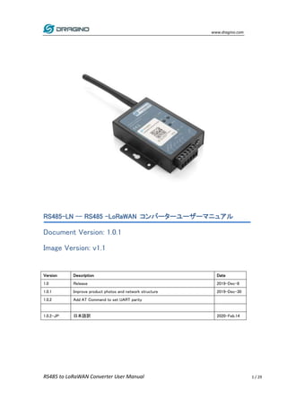 www.dragino.com
RS485 to LoRaWAN Converter User Manual 1 / 29
RS485-LN -- RS485 -LoRaWAN コンバーターユーザーマニュアル
Document Version: 1.0.1
Image Version: v1.1
Version Description Date
1.0 Release 2019-Dec-8
1.0.1 Improve product photos and network structure 2019-Dec-30
1.0.2 Add AT Command to set UART parity
1.0.2-JP 日本語訳 2020-Feb.14
 