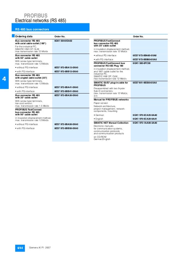 Rs485 profibus-connectors