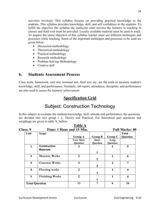 civil engineering-curriculum-Grade 9 and 10 | PDF