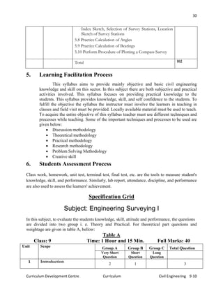 civil engineering-curriculum-Grade 9 and 10 | PDF