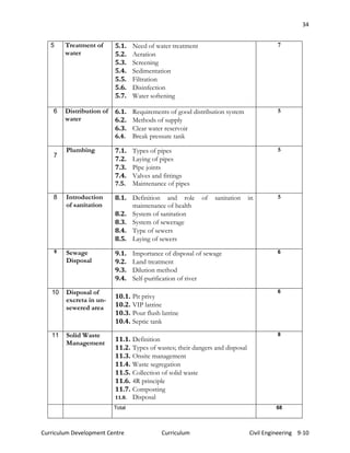 civil engineering-curriculum-Grade 9 and 10 | PDF