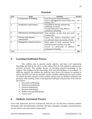 civil engineering-curriculum-Grade 9 and 10 | PDF