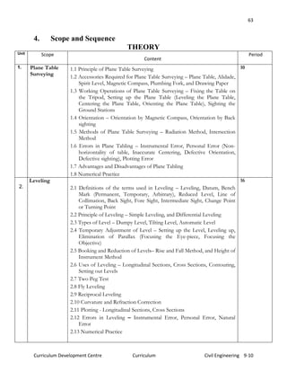 civil engineering-curriculum-Grade 9 and 10 | PDF