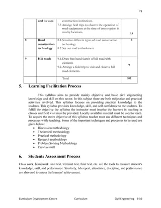 civil engineering-curriculum-Grade 9 and 10 | PDF