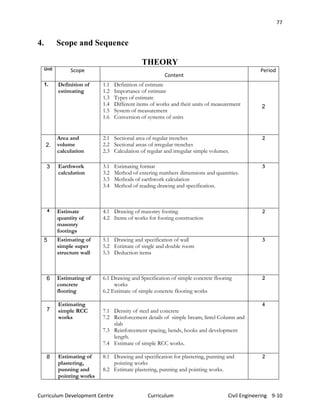civil engineering-curriculum-Grade 9 and 10 | PDF