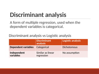 Discriminant analysis
A form of multiple regression, used when the
dependent variables is categorical.
Discriminant analysis vs Logistic analysis
Discriminant
analysis
Logistic analysis
Dependent variables Categorical Dichotomous
Independent
variables
Similar as linear
regression
No assumption
 