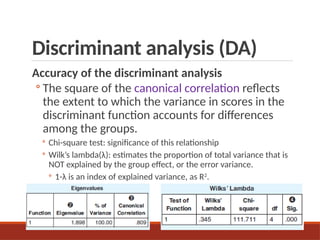 Discriminant analysis (DA)
Accuracy of the discriminant analysis
◦ The square of the canonical correlation reflects
the extent to which the variance in scores in the
discriminant function accounts for differences
among the groups.
◦ Chi-square test: significance of this relationship
◦ Wilk’s lambda(λ): estimates the proportion of total variance that is
NOT explained by the group effect, or the error variance.
◦ 1-λ is an index of explained variance, as R2
.
 
