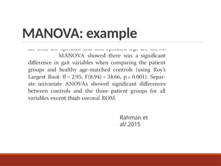 MANOVA: example
Rahman et
al/.2015
 