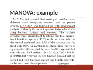 MANOVA: example
Rahman et
al/.2015
 