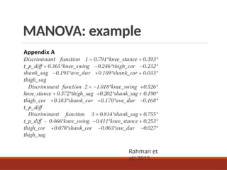 MANOVA: example
Rahman et
al/.2015
 