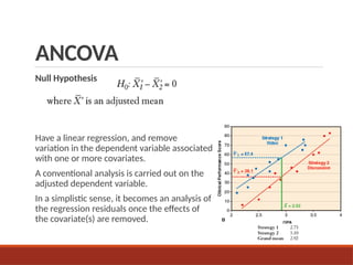 ANCOVA
Null Hypothesis
Have a linear regression, and remove
variation in the dependent variable associated
with one or more covariates.
A conventional analysis is carried out on the
adjusted dependent variable.
In a simplistic sense, it becomes an analysis of
the regression residuals once the effects of
the covariate(s) are removed.
 