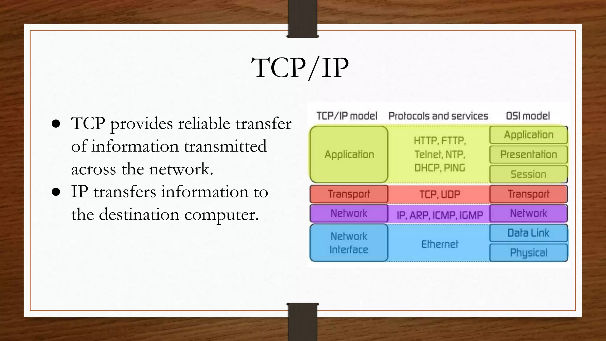 TCP/IP
● TCP provides reliable transfer
of information transmitted
across the network.
● IP transfers information to
the destination computer.
