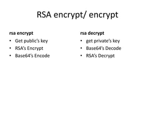 RSA encrypt/ encrypt
rsa encrypt
? Get publics key
? RSAs Encrypt
? Base64s Encode
rsa decrypt
? get privates key
? Base64s Decode
? RSAs Decrypt
 