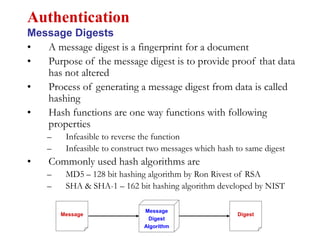 Digest Encryption Algorithm Rsa RSA.ppt