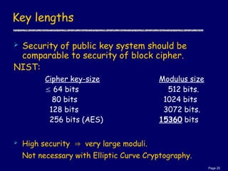 Secure Communication Using Asymmetric Encryption .ppt