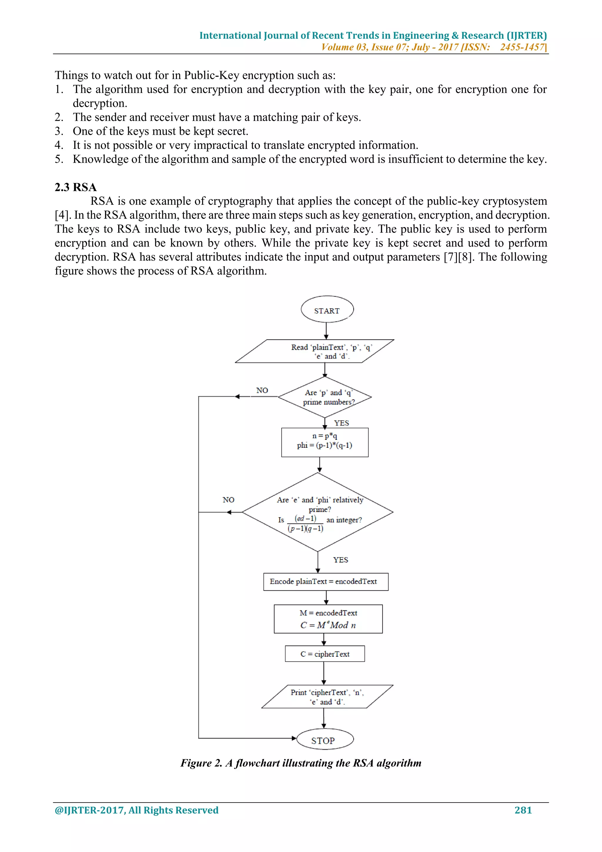 International Journal of Recent Trends in Engineering & Research (IJRTER) Volume 03, Issue 07; July - 2017 [ISSN: 2455-1457] @IJRTER-2017, All Rights Reserved 281 Things to watch out for in Public-Key encryption such as: 1. The algorithm used for encryption and decryption with the key pair, one for encryption one for decryption. 2. The sender and receiver must have a matching pair of keys. 3. One of the keys must be kept secret. 4. It is not possible or very impractical to translate encrypted information. 5. Knowledge of the algorithm and sample of the encrypted word is insufficient to determine the key. 2.3 RSA RSA is one example of cryptography that applies the concept of the public-key cryptosystem [4]. In the RSA algorithm, there are three main steps such as key generation, encryption, and decryption. The keys to RSA include two keys, public key, and private key. The public key is used to perform encryption and can be known by others. While the private key is kept secret and used to perform decryption. RSA has several attributes indicate the input and output parameters [7][8]. The following figure shows the process of RSA algorithm. Figure 2. A flowchart illustrating the RSA algorithm 