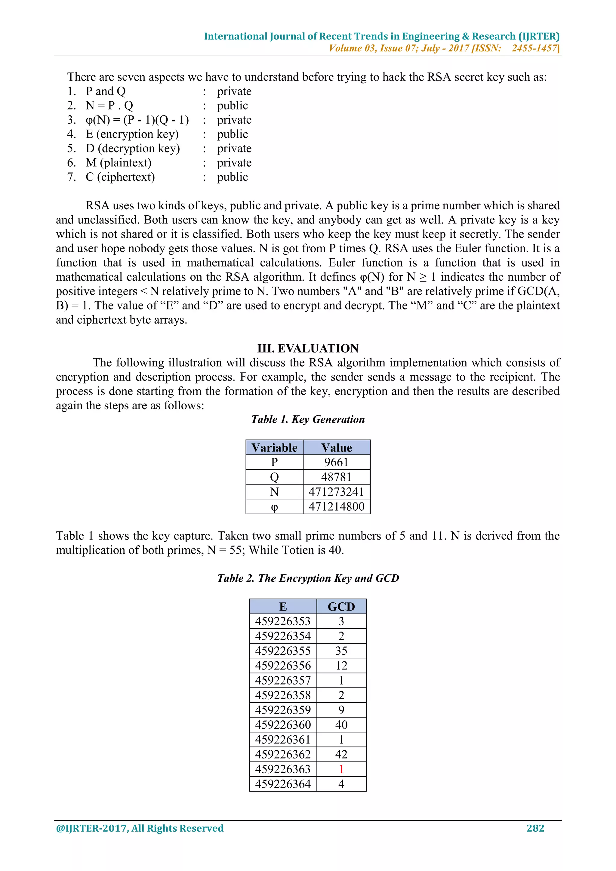 International Journal of Recent Trends in Engineering & Research (IJRTER) Volume 03, Issue 07; July - 2017 [ISSN: 2455-1457] @IJRTER-2017, All Rights Reserved 282 There are seven aspects we have to understand before trying to hack the RSA secret key such as: 1. P and Q : private 2. N = P . Q : public 3. φ(N) = (P - 1)(Q - 1) : private 4. E (encryption key) : public 5. D (decryption key) : private 6. M (plaintext) : private 7. C (ciphertext) : public RSA uses two kinds of keys, public and private. A public key is a prime number which is shared and unclassified. Both users can know the key, and anybody can get as well. A private key is a key which is not shared or it is classified. Both users who keep the key must keep it secretly. The sender and user hope nobody gets those values. N is got from P times Q. RSA uses the Euler function. It is a function that is used in mathematical calculations. Euler function is a function that is used in mathematical calculations on the RSA algorithm. It defines φ(N) for N ≥ 1 indicates the number of positive integers < N relatively prime to N. Two numbers "A" and "B" are relatively prime if GCD(A, B) = 1. The value of “E” and “D” are used to encrypt and decrypt. The “M” and “C” are the plaintext and ciphertext byte arrays. III. EVALUATION The following illustration will discuss the RSA algorithm implementation which consists of encryption and description process. For example, the sender sends a message to the recipient. The process is done starting from the formation of the key, encryption and then the results are described again the steps are as follows: Table 1. Key Generation Variable Value P 9661 Q 48781 N 471273241 φ 471214800 Table 1 shows the key capture. Taken two small prime numbers of 5 and 11. N is derived from the multiplication of both primes, N = 55; While Totien is 40. Table 2. The Encryption Key and GCD E GCD 459226353 3 459226354 2 459226355 35 459226356 12 459226357 1 459226358 2 459226359 9 459226360 40 459226361 1 459226362 42 459226363 1 459226364 4 