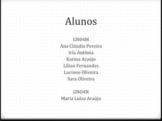 Alunos
GN04M
Ana Cláudia Pereira
Irla Antônia
Karina Araújo
Lílian Fernandes
Luciano Oliveira
Sara Oliveira
GNO4N
Maria Luíza Araújo

 