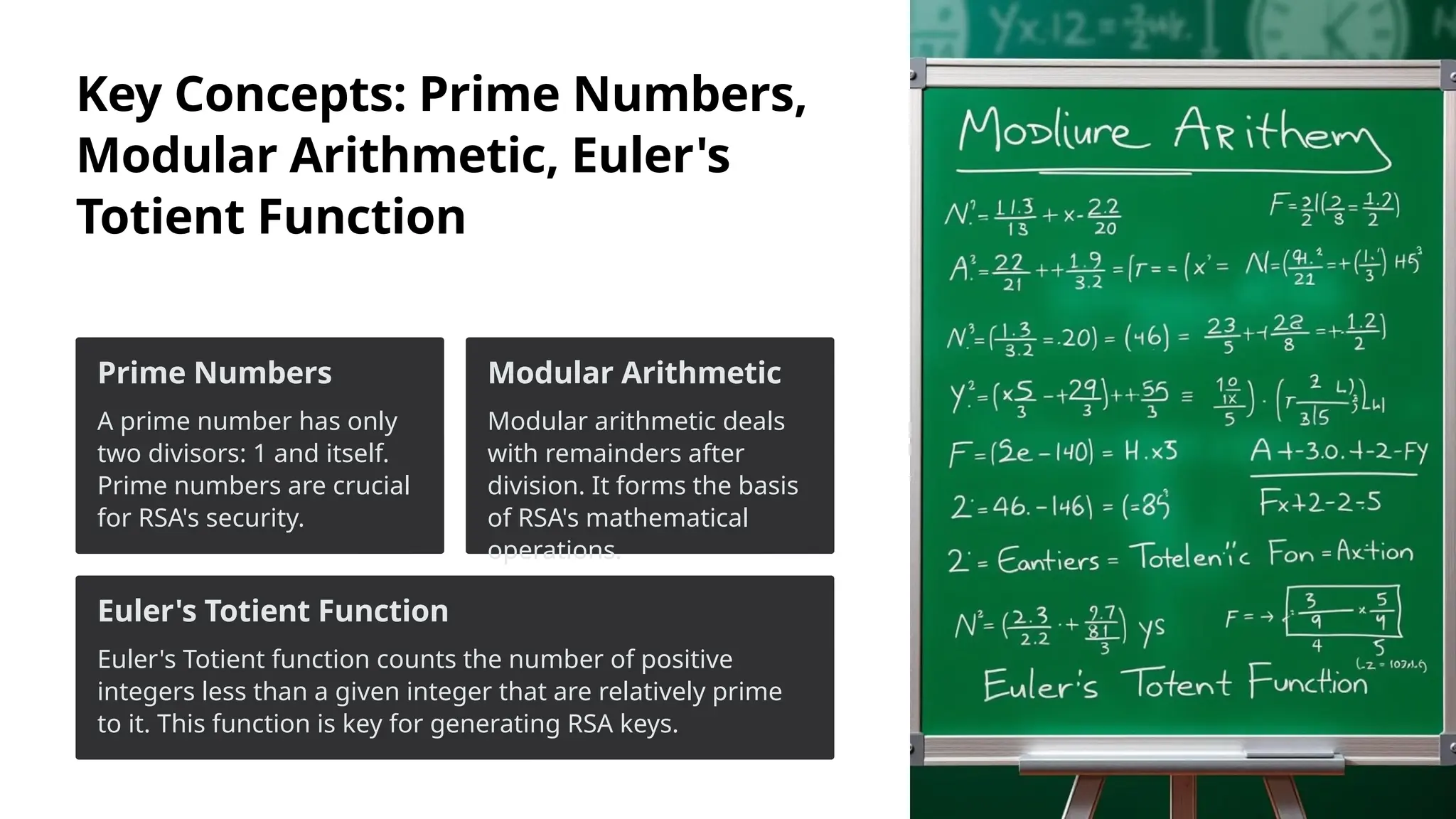 Key Concepts: Prime Numbers,
Modular Arithmetic, Euler's
Totient Function
Prime Numbers
A prime number has only
two divisors: 1 and itself.
Prime numbers are crucial
for RSA's security.
Modular Arithmetic
Modular arithmetic deals
with remainders after
division. It forms the basis
of RSA's mathematical
operations.
Euler's Totient Function
Euler's Totient function counts the number of positive
integers less than a given integer that are relatively prime
to it. This function is key for generating RSA keys.
 