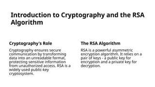 RSA-Algorithm-in-Modular-Arithmetic11 (1) (1).pptx